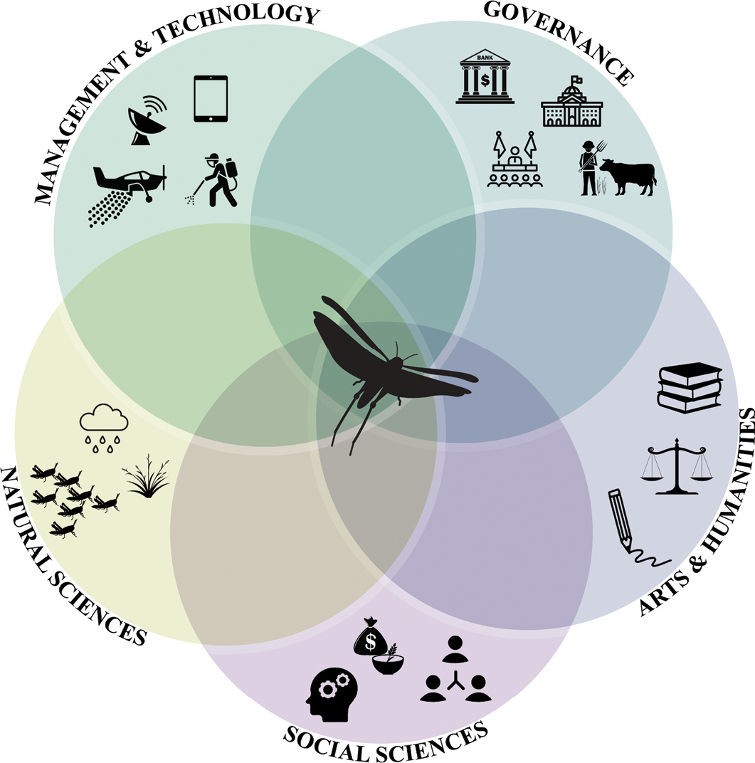 UN rights office in Dhaka will strengthen future accountability: Fisheries and Livestock Adviser – Asia News Network